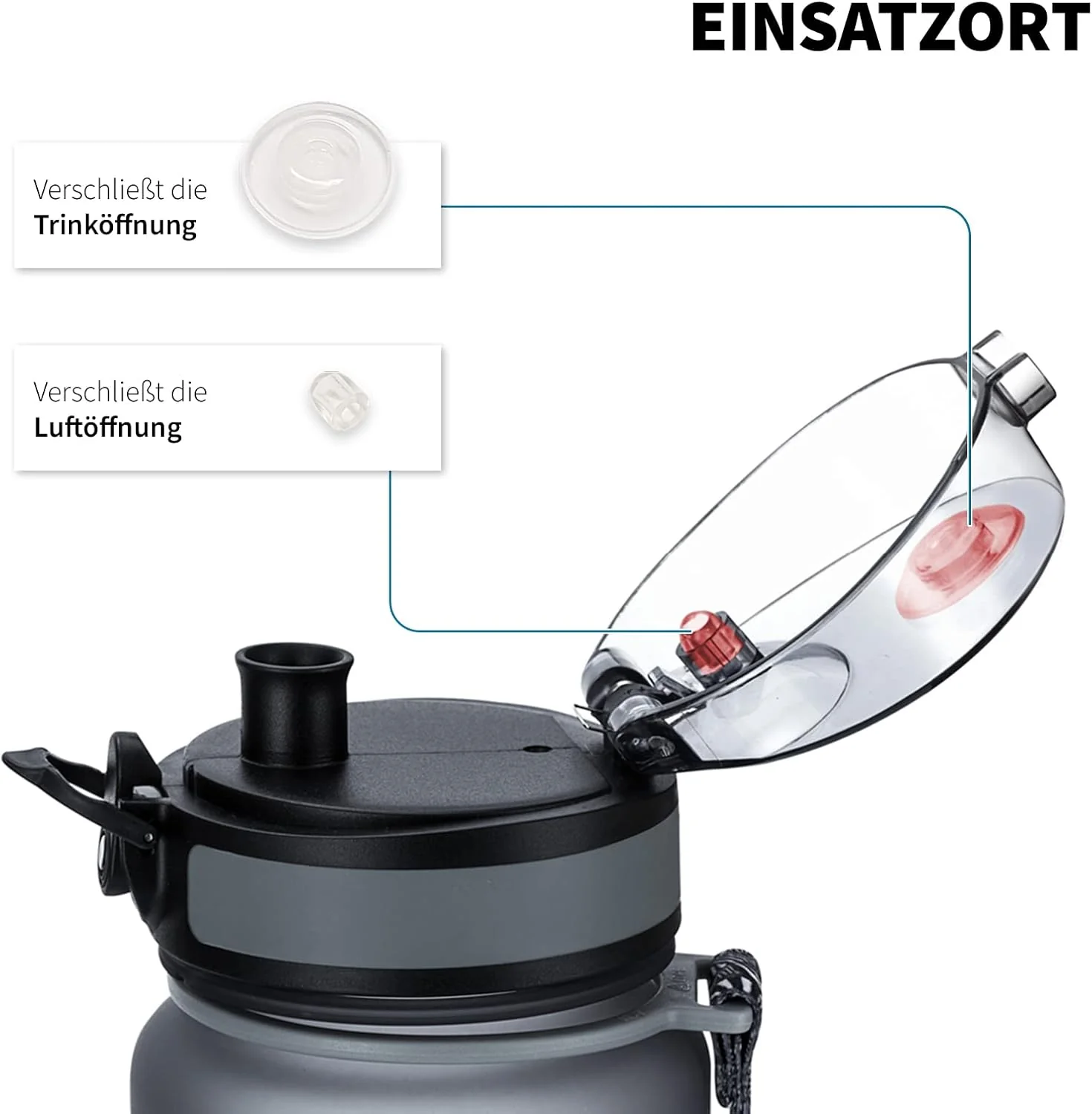 uberBottle Dichtung Set - Image 4