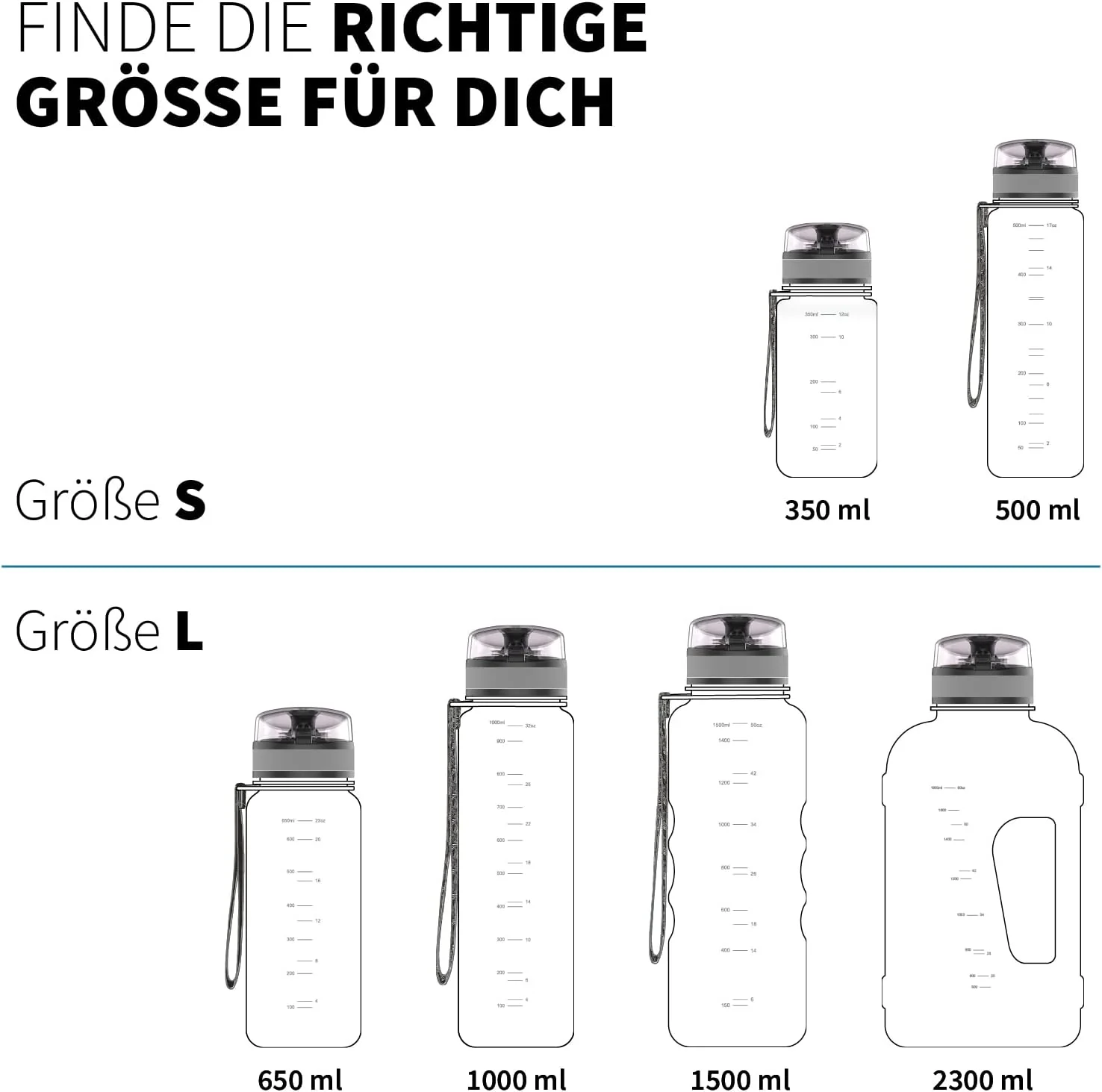 uberBottle Dichtung Set - Image 5