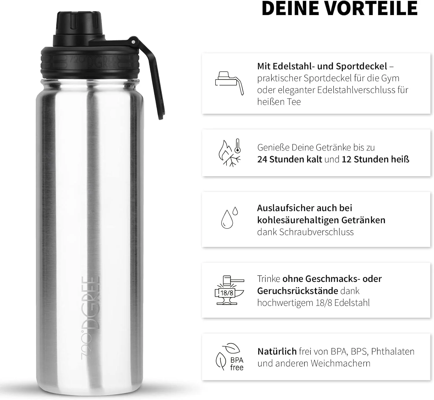 noLimit | Isolier Trinkflasche aus Edelstahl inkl. Sportdeckel - Image 101