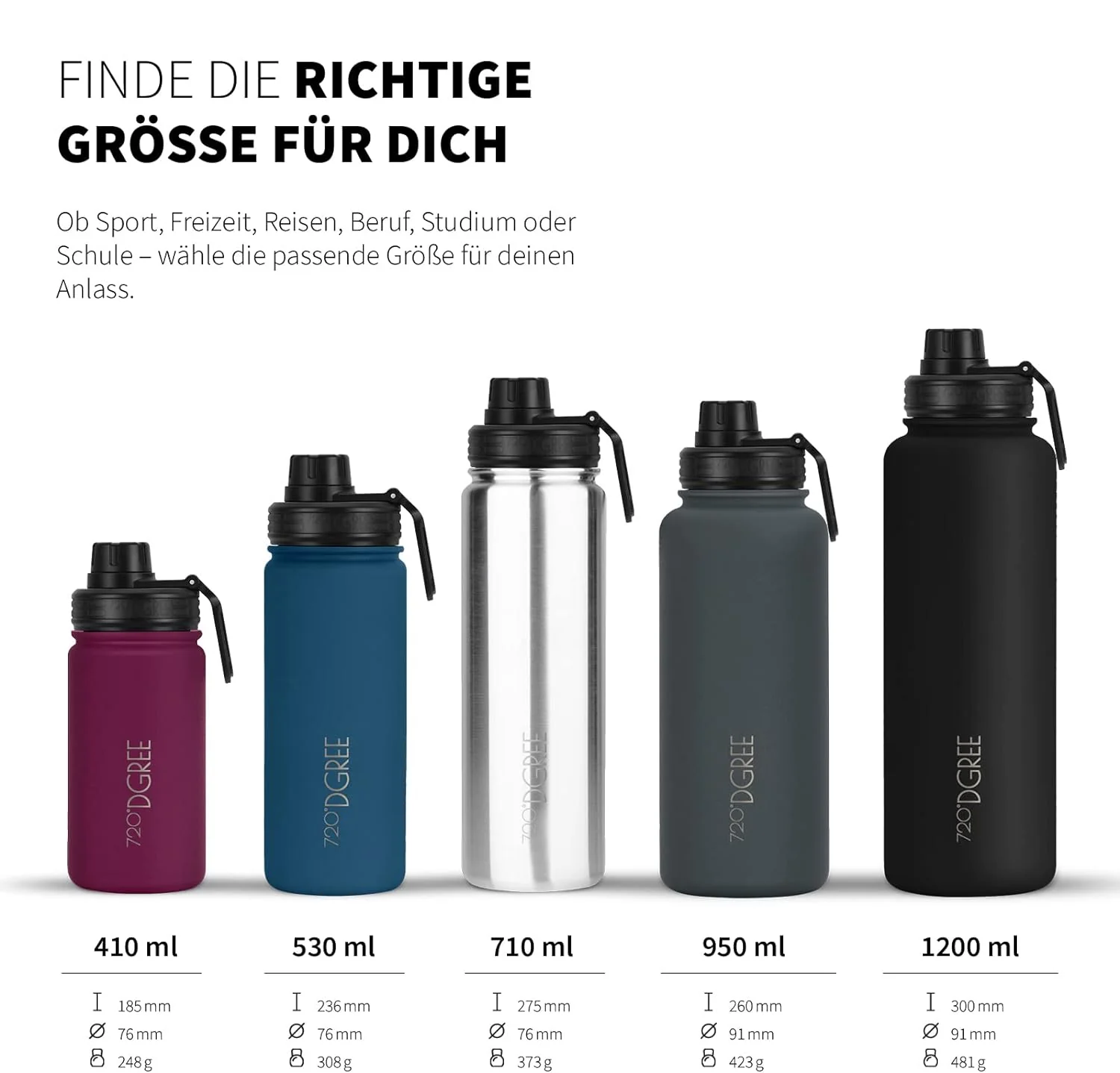 noLimit | Isolier Trinkflasche aus Edelstahl inkl. Sportdeckel - Image 102