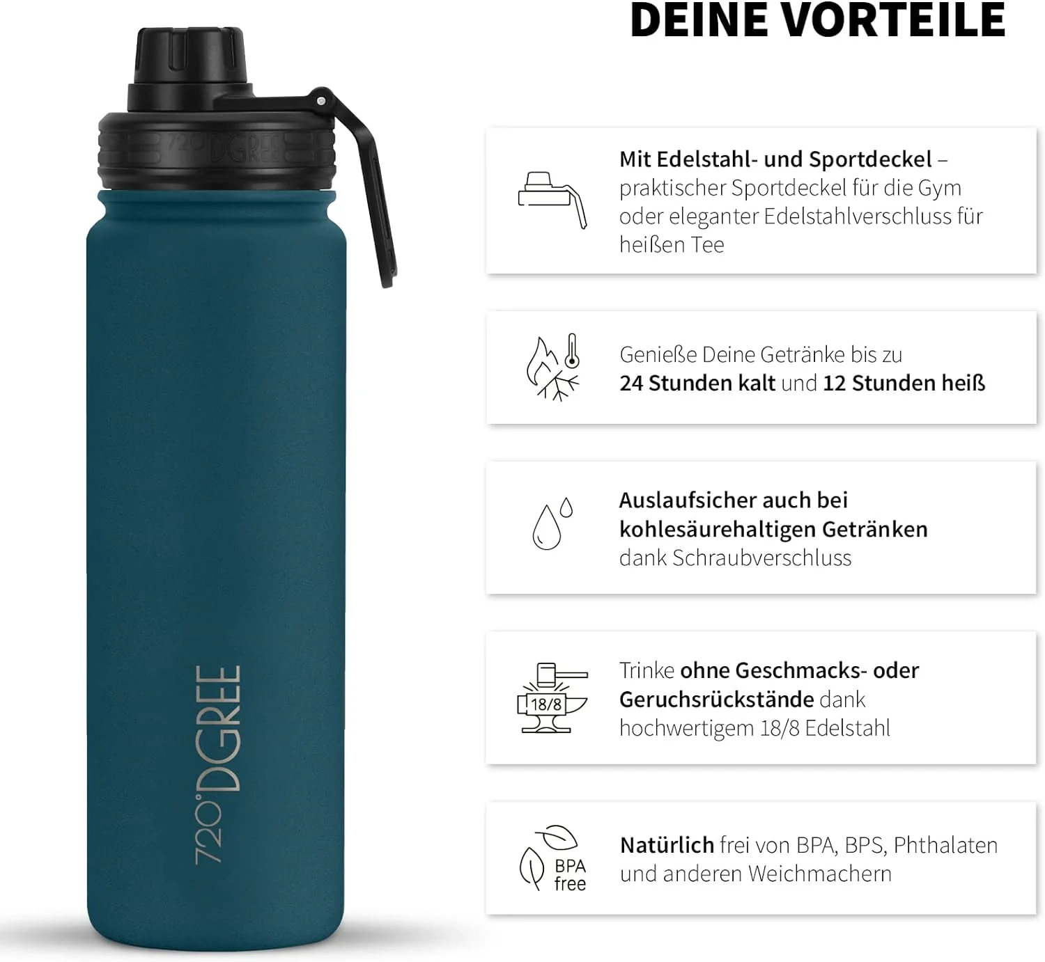 noLimit | Isolier Trinkflasche aus Edelstahl inkl. Sportdeckel - Image 105