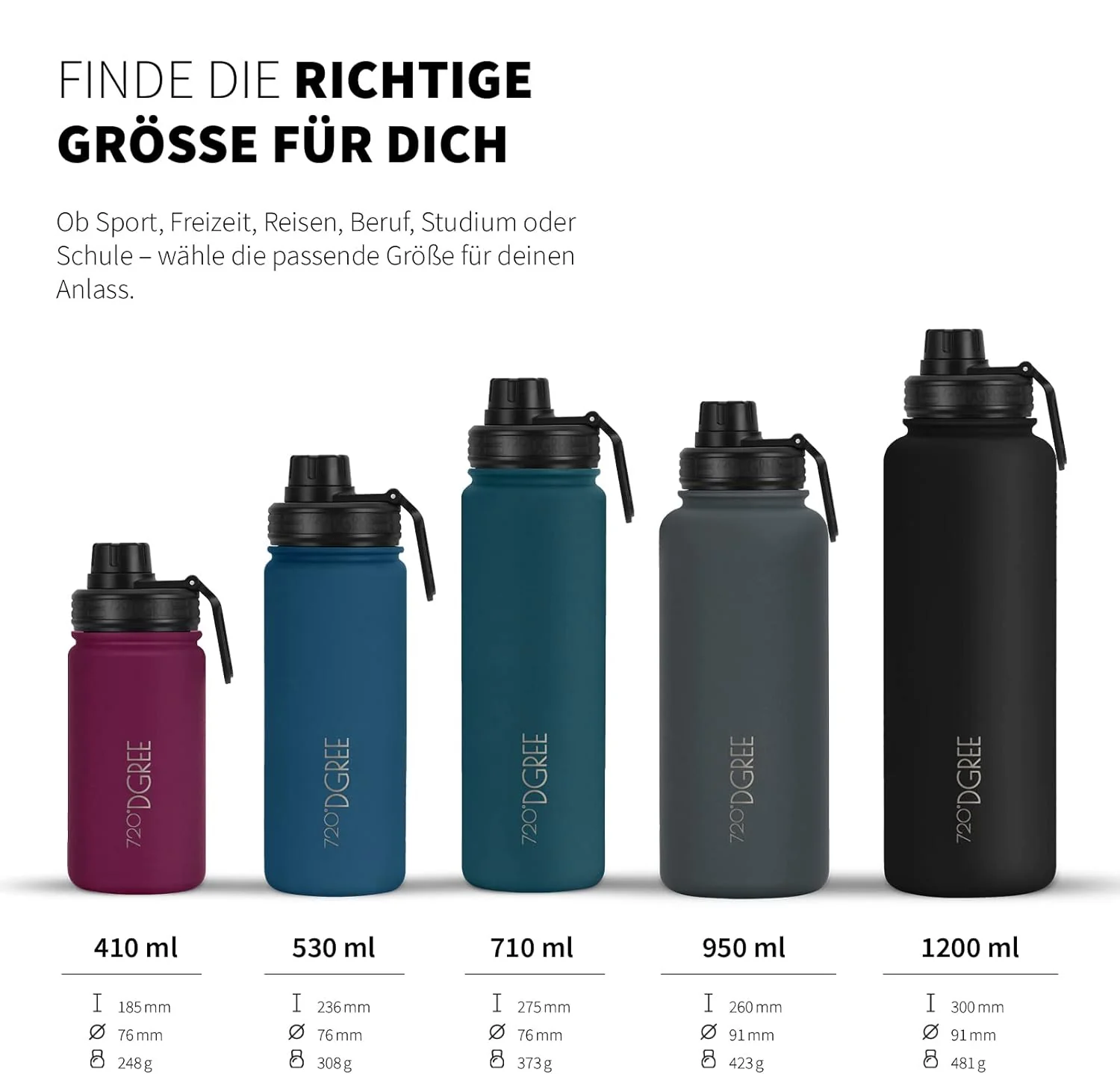 noLimit | Isolier Trinkflasche aus Edelstahl inkl. Sportdeckel - Image 106