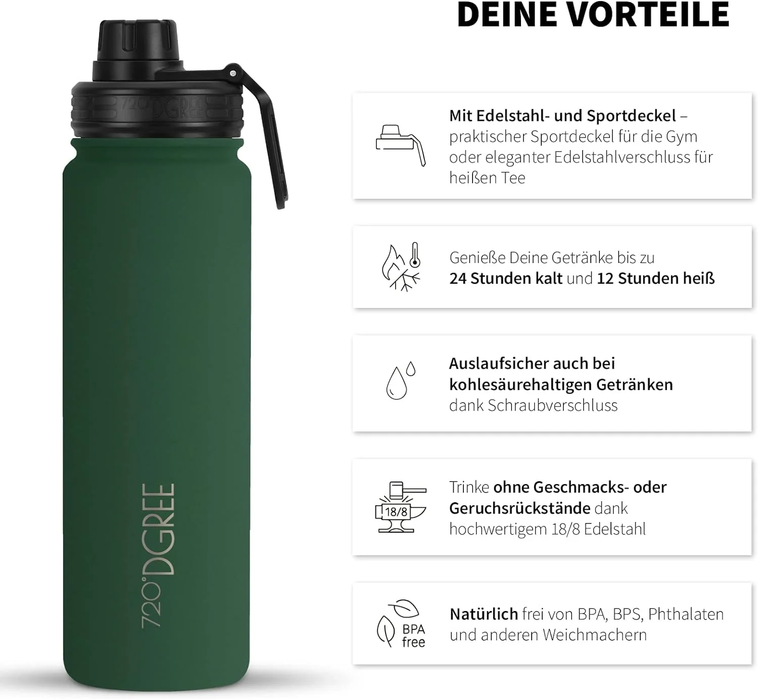 noLimit | Isolier Trinkflasche aus Edelstahl inkl. Sportdeckel - Image 109