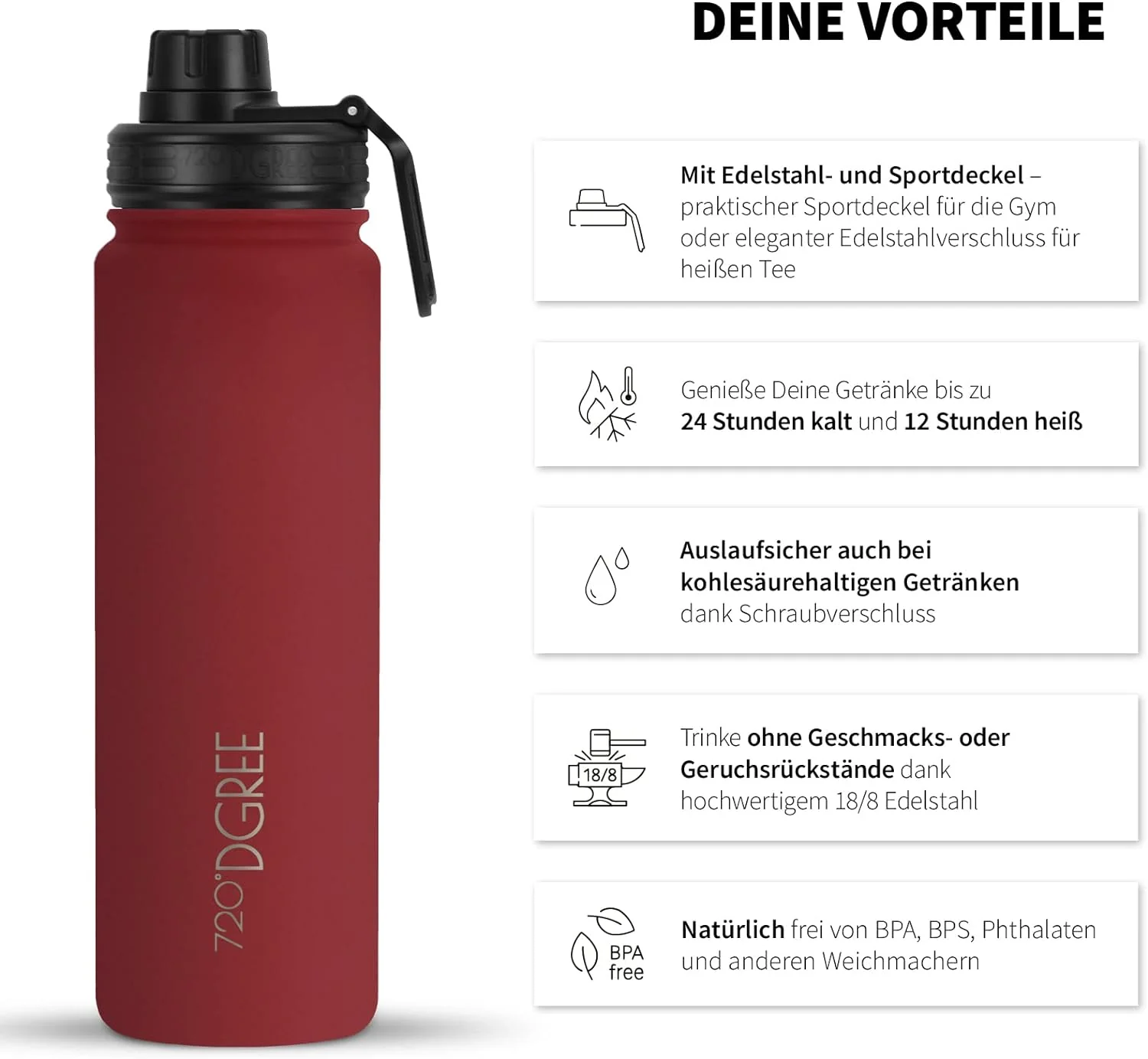 noLimit | Isolier Trinkflasche aus Edelstahl inkl. Sportdeckel - Image 113