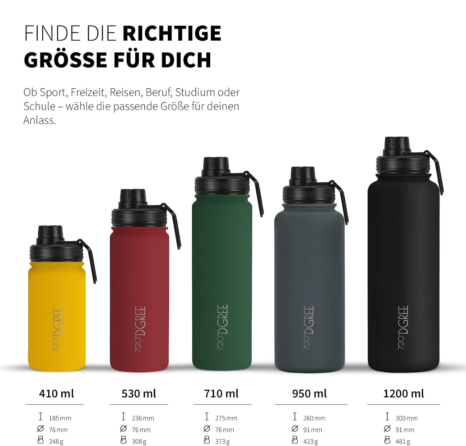 noLimit | Isolier Trinkflasche aus Edelstahl inkl. Sportdeckel - Image 114