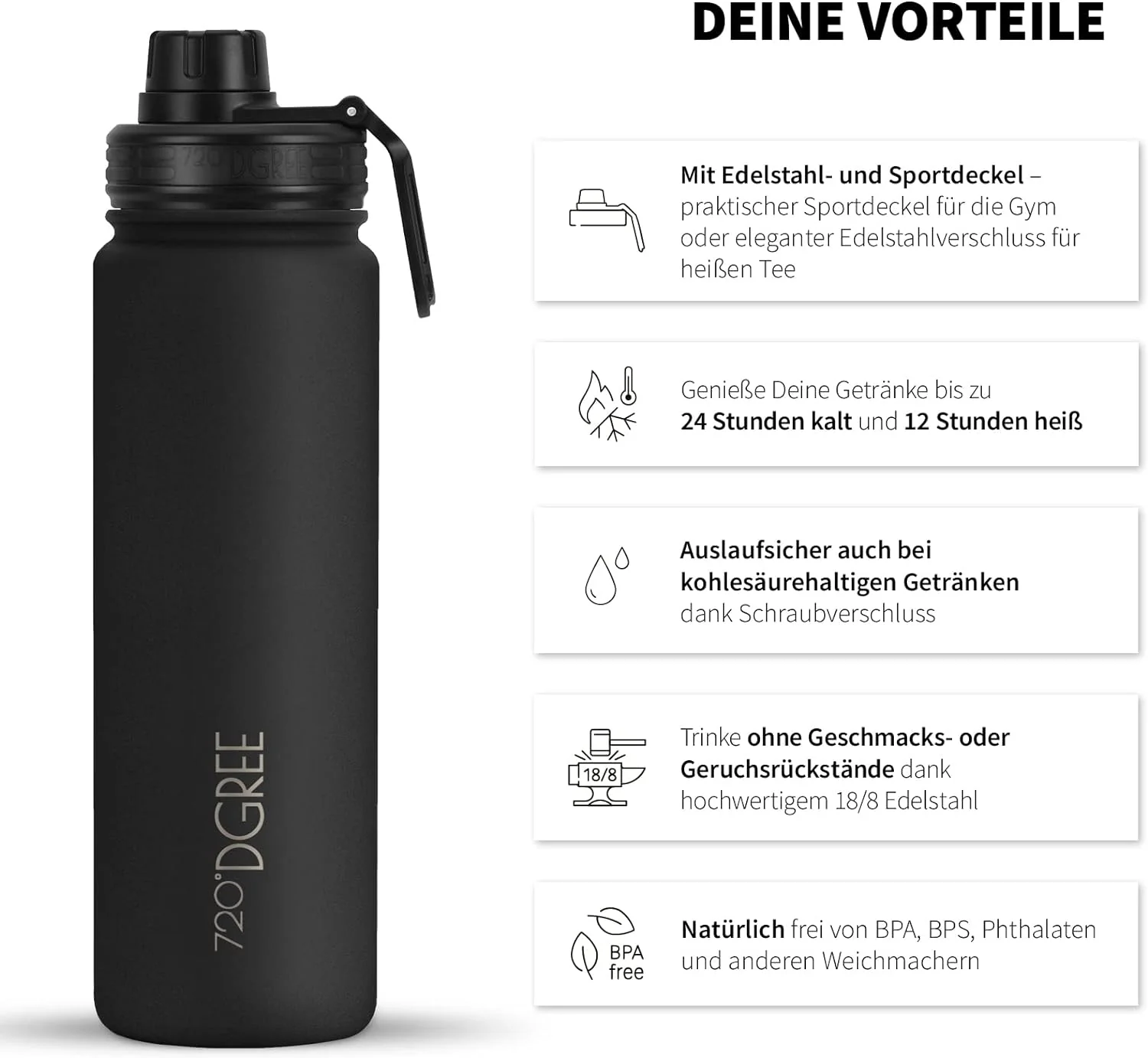 noLimit | Isolier Trinkflasche aus Edelstahl inkl. Sportdeckel - Image 89