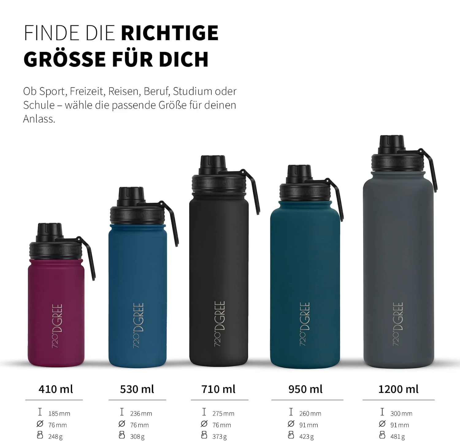 noLimit | Isolier Trinkflasche aus Edelstahl inkl. Sportdeckel - Image 90