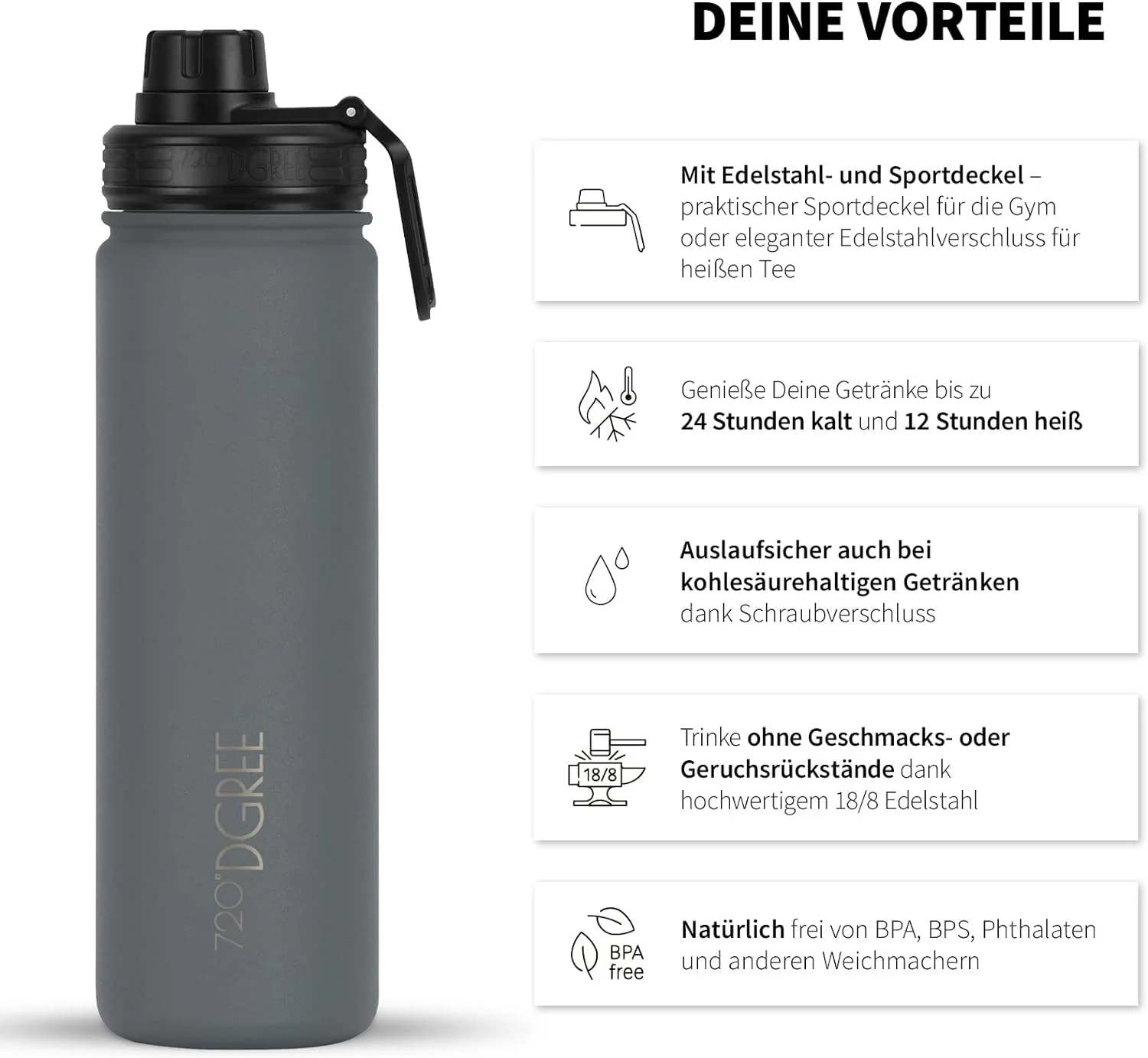 noLimit | Isolier Trinkflasche aus Edelstahl inkl. Sportdeckel - Image 93