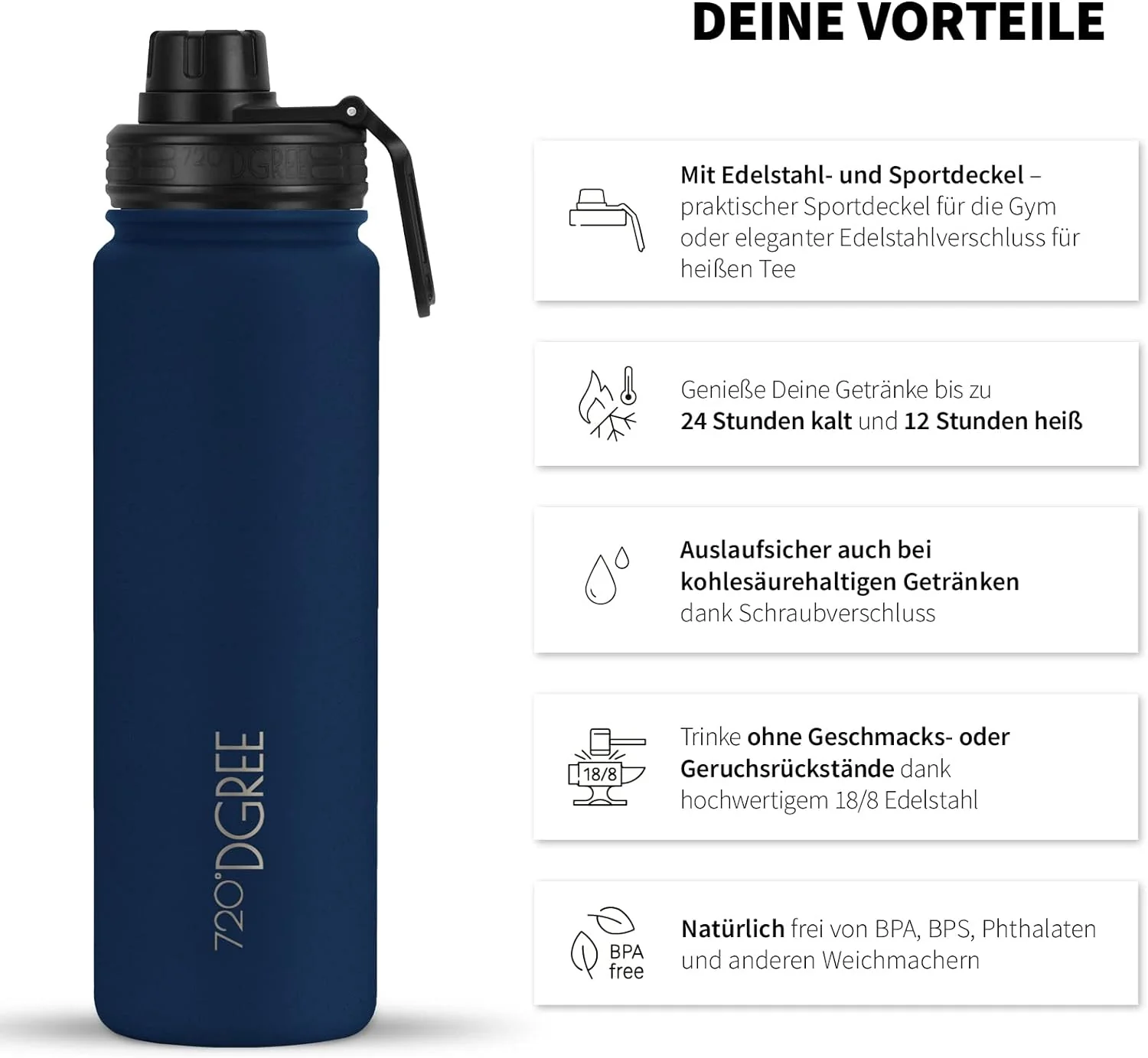 noLimit | Isolier Trinkflasche aus Edelstahl inkl. Sportdeckel - Image 97