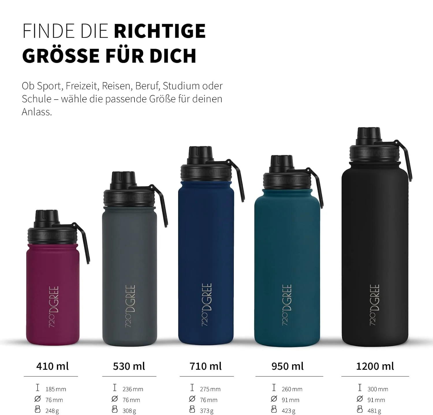 noLimit | Isolier Trinkflasche aus Edelstahl inkl. Sportdeckel - Image 98