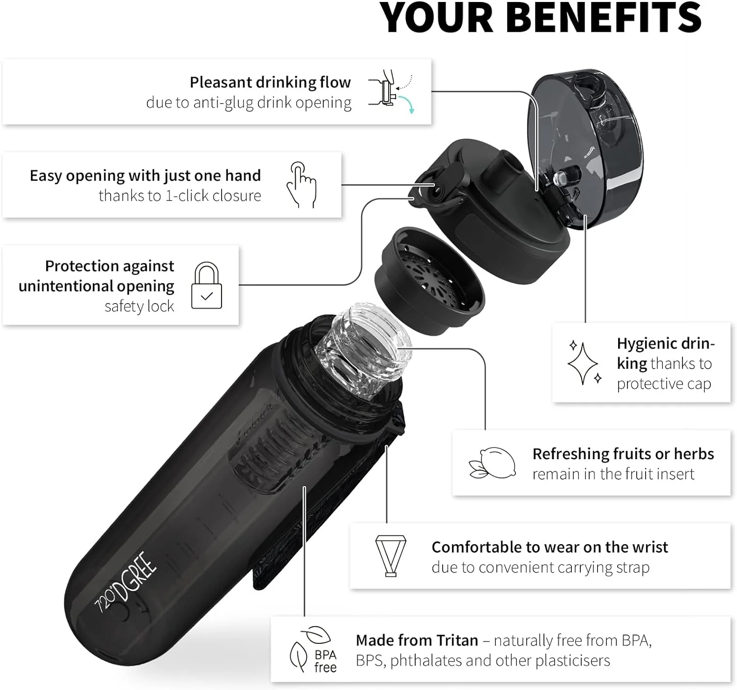 uberBottle Trinkflasche | crystalClear Fruchtbehälter - Image 86