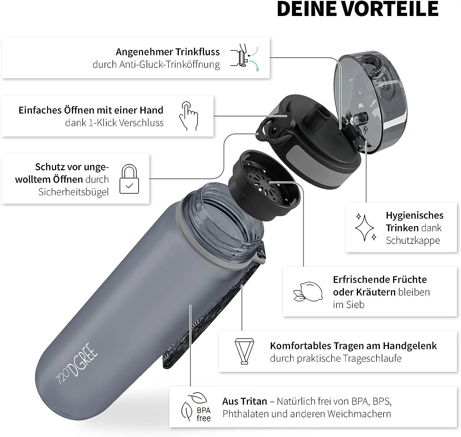 uberBottle Trinkflasche | softTouch Sieb - Image 102