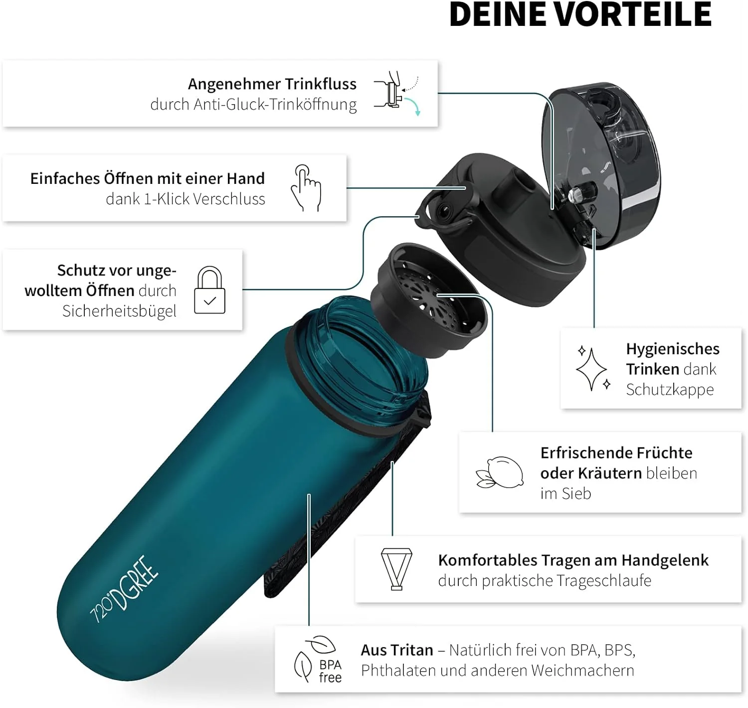 uberBottle Trinkflasche | softTouch Sieb - Image 107