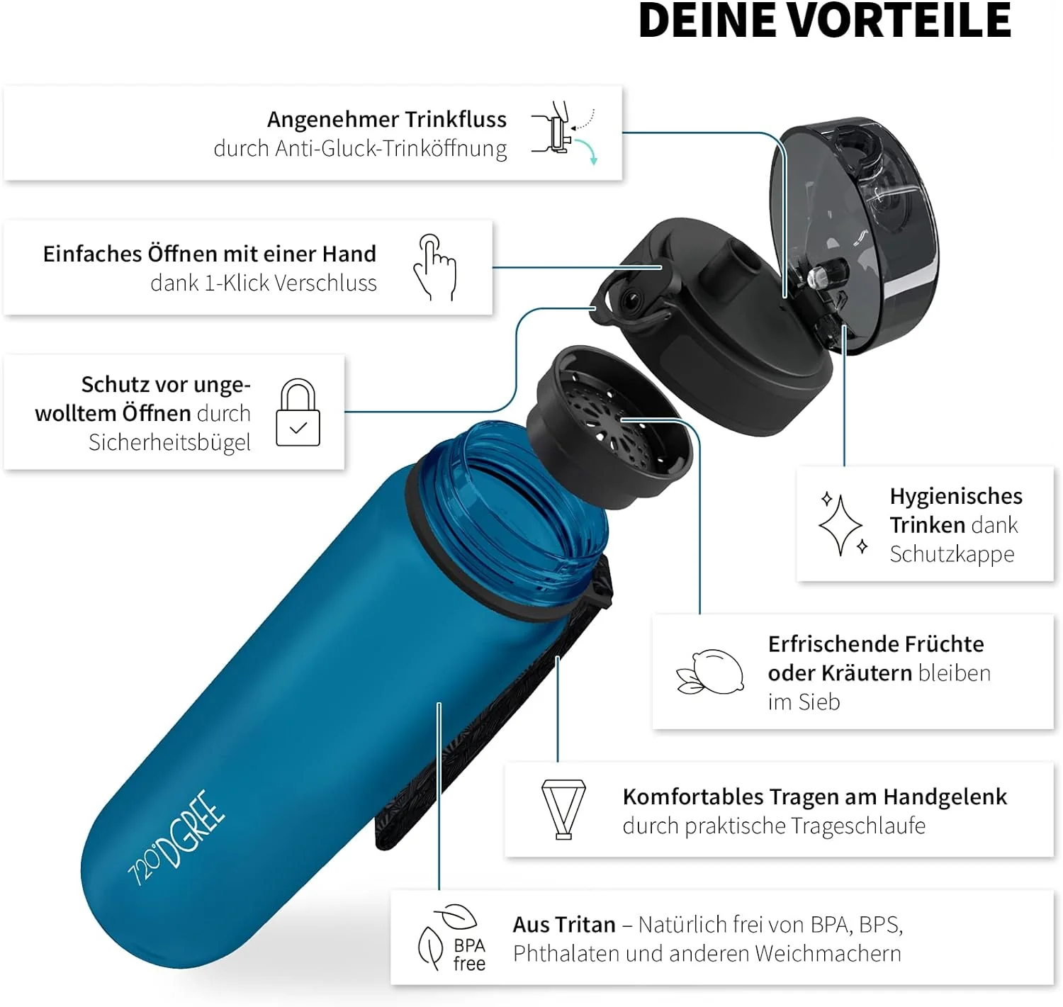 uberBottle Trinkflasche | softTouch Sieb - Image 93