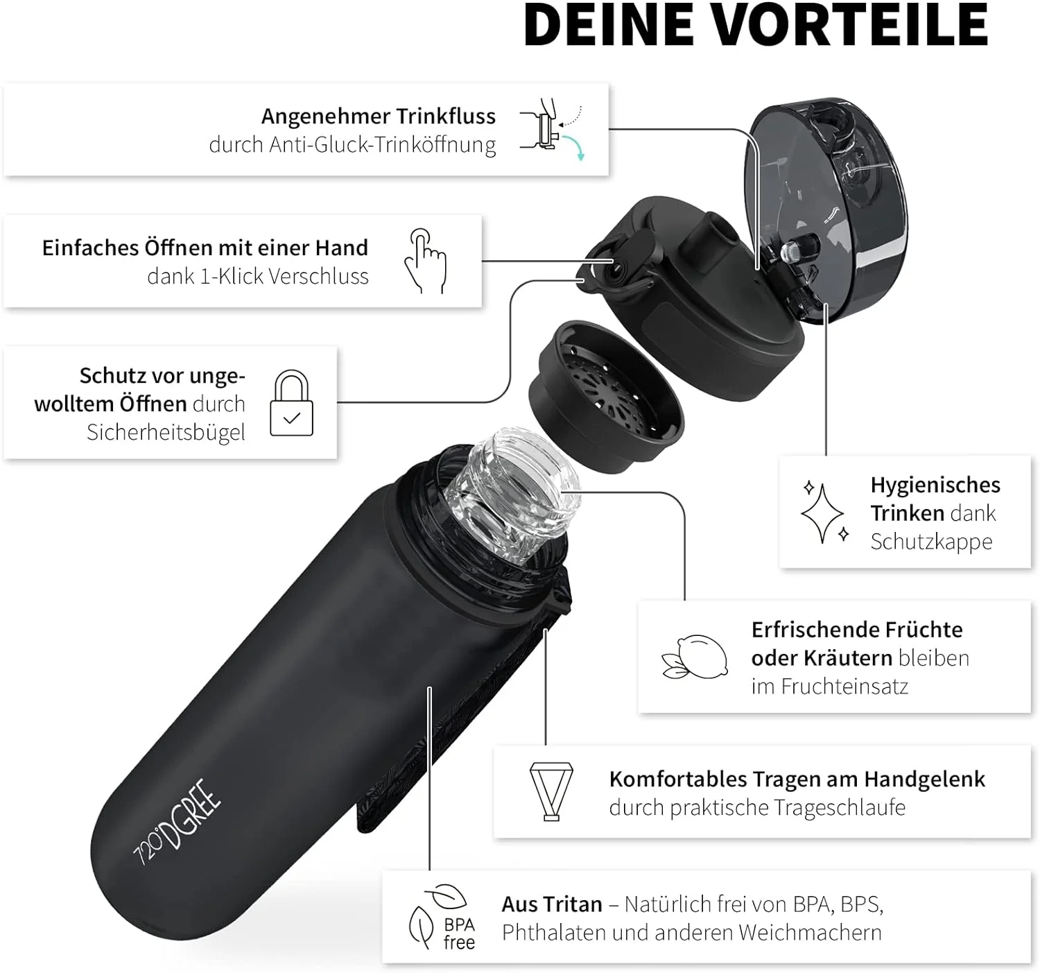 uberBottle Trinkflasche | softTouch Fruchtbehälter - Image 101