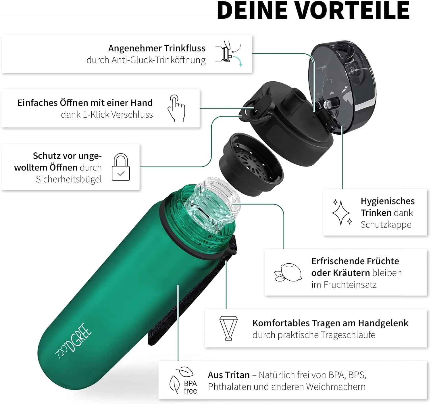 uberBottle Trinkflasche | softTouch Fruchtbehälter - Image 105