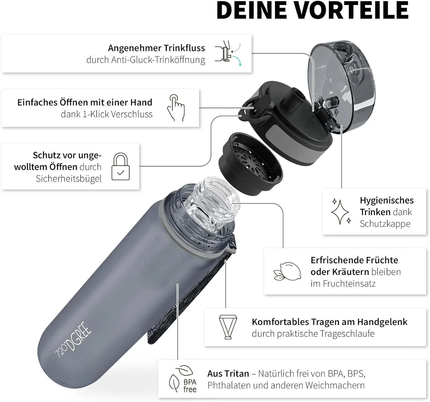 uberBottle Trinkflasche | softTouch Fruchtbehälter - Image 115